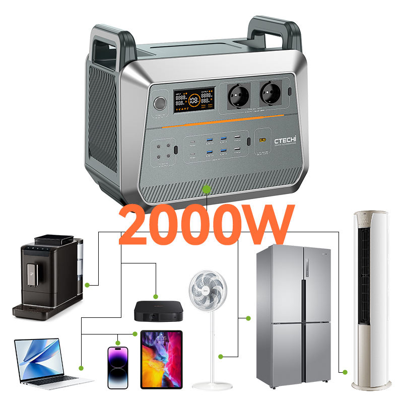 Household emergency power fast - Portable Power Station avis et prix