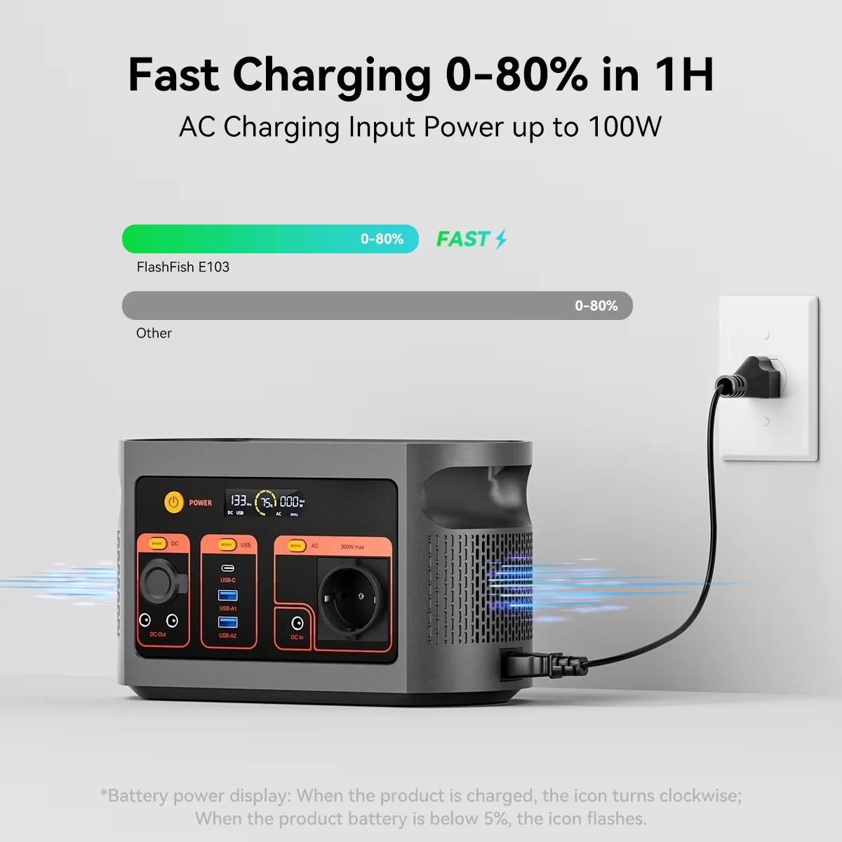 300W pure sine wave solar gene - Portable Power Station avis et prix