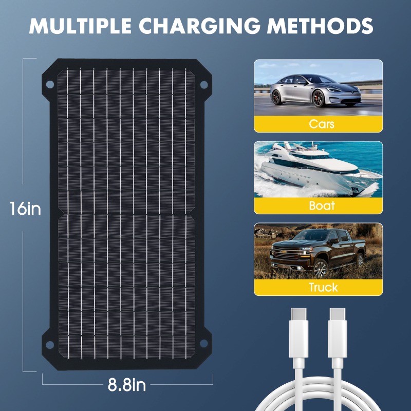 30W Solar Panel Portable Monoc - Outdoor Camping Fans avis et prix