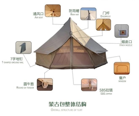 Hot Sale 3M/4M/5M/6M/7M Outdoo - Camping Zelt Outdoor avis et prix