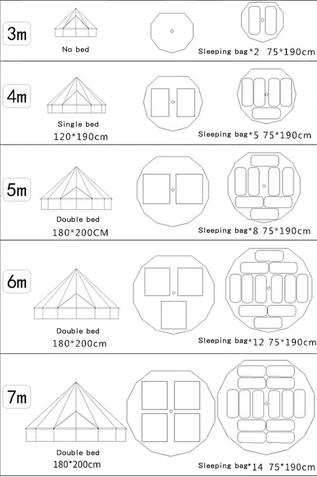 Hot Sale 3M/4M/5M/6M/7M Outdoo - Camping Zelt Outdoor avis et prix