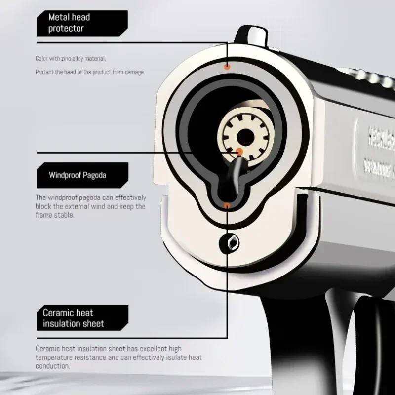 2025 Portable Metal Windproof  - Outdoor Windproof Lighter avis et prix