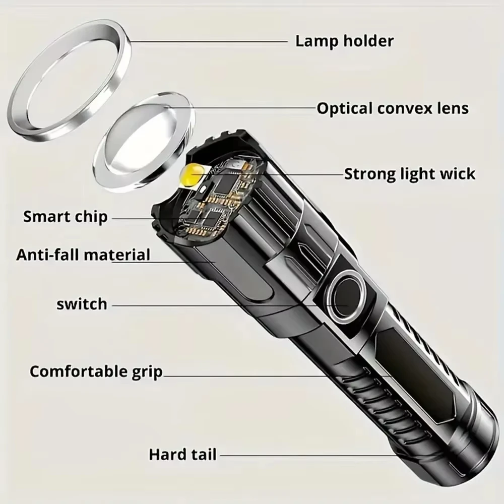 Tactical LED Flashlight 2000LM - Outdoor Camping Items avis et prix