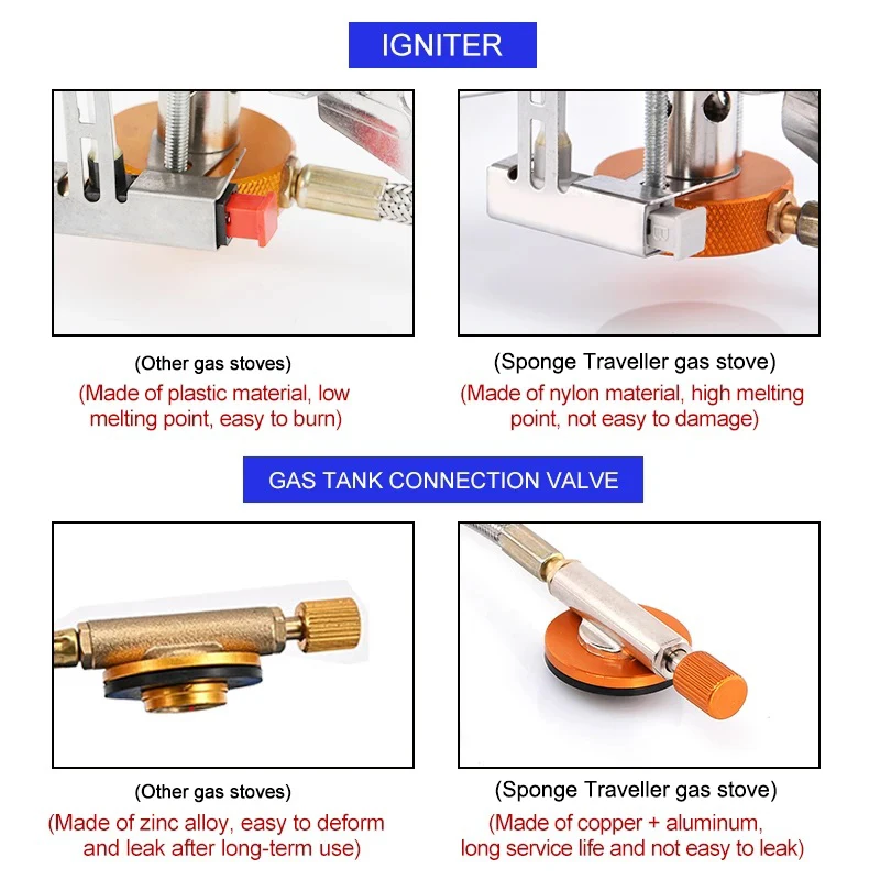 Camping Gas Stove Portable Fol - Outdoor Camping Heater For Tent avis et prix