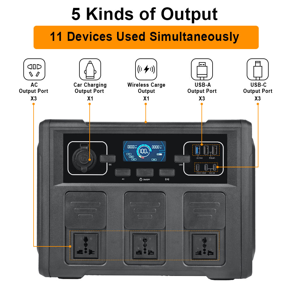 1200W Portable Solar Generator - Portable Power Station avis et prix