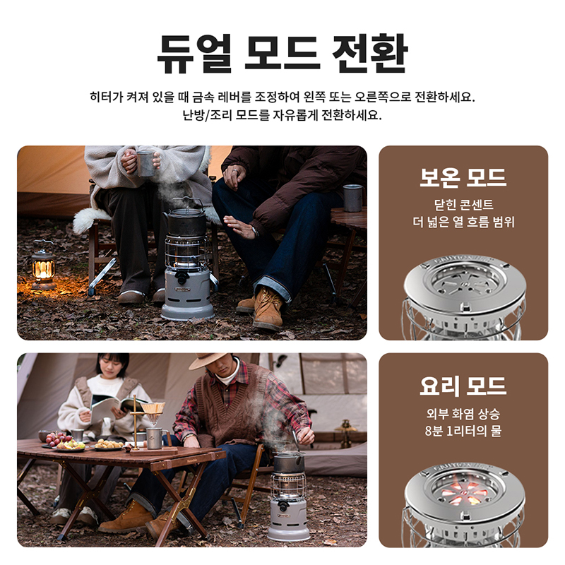 Naturehike Stove Multi-functio - Outdoor Gas Camping Oven avis et prix