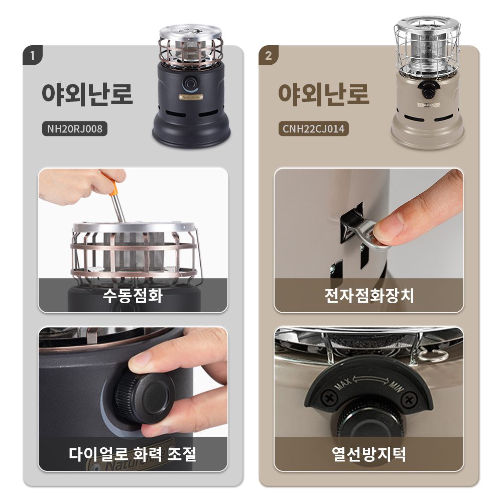 Naturehike Stove Multi-functio - Outdoor Gas Camping Oven avis et prix