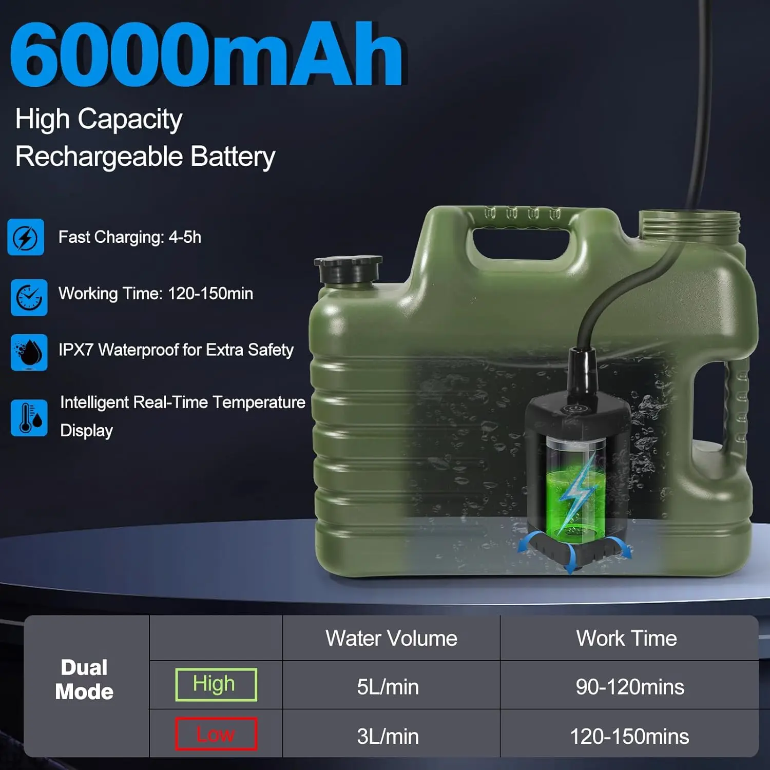 Portable Camping Shower with 5 - Outdoor Camping Water Jug avis et prix