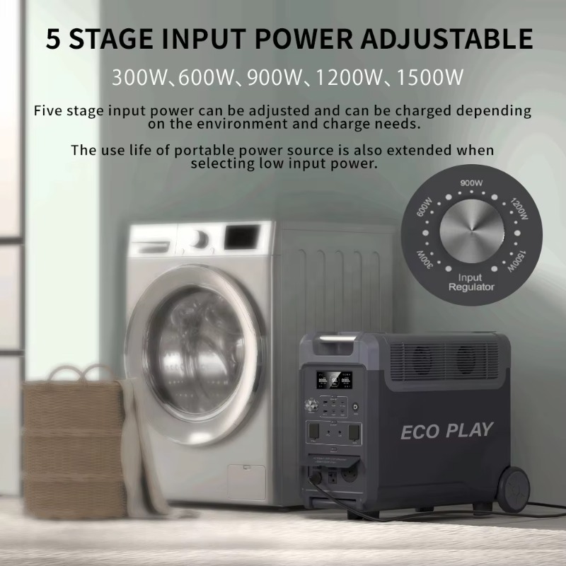 2026 Factory High-Quality Gere - Portable Power Station avis et prix