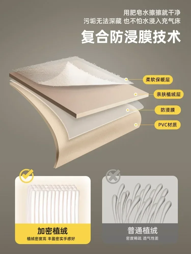 Inflatable mattress automatic  - Outdoor Camping Beds For Sale avis et prix