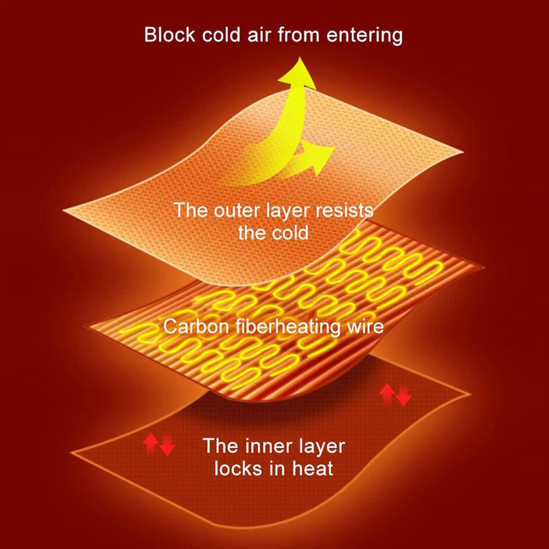 Heated Shawl Wraps Heating Ele - Outdoor Camping Heated Blanket avis et prix
