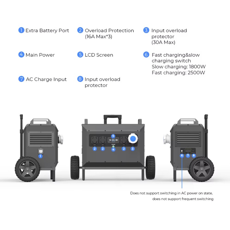 L5 5000W Powerstation Large Ca - Portable Power Station avis et prix