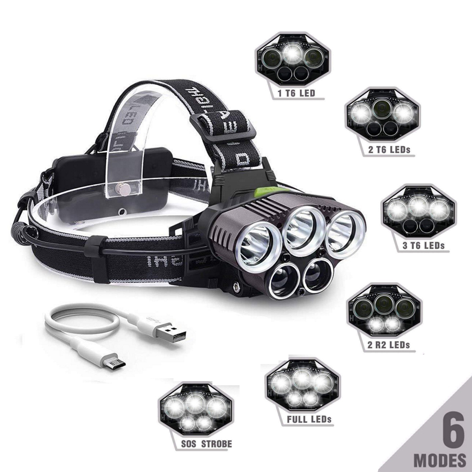 250000LM 5X T6 LED Headlamp US - Outdoor Camping Usa avis et prix