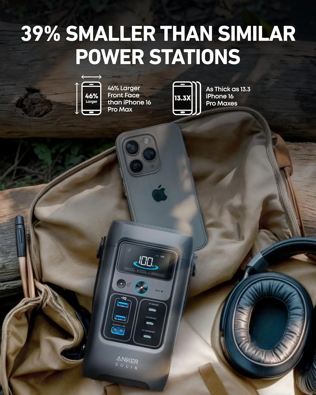 Brand New Anker SOLIX C200 DC  - Outdoor Camping Brand avis et prix
