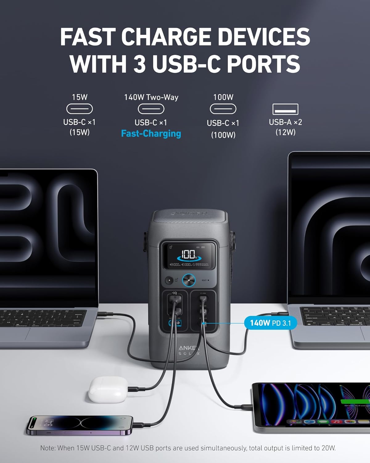 Brand New Anker SOLIX C200 DC  - Outdoor Camping Brand avis et prix