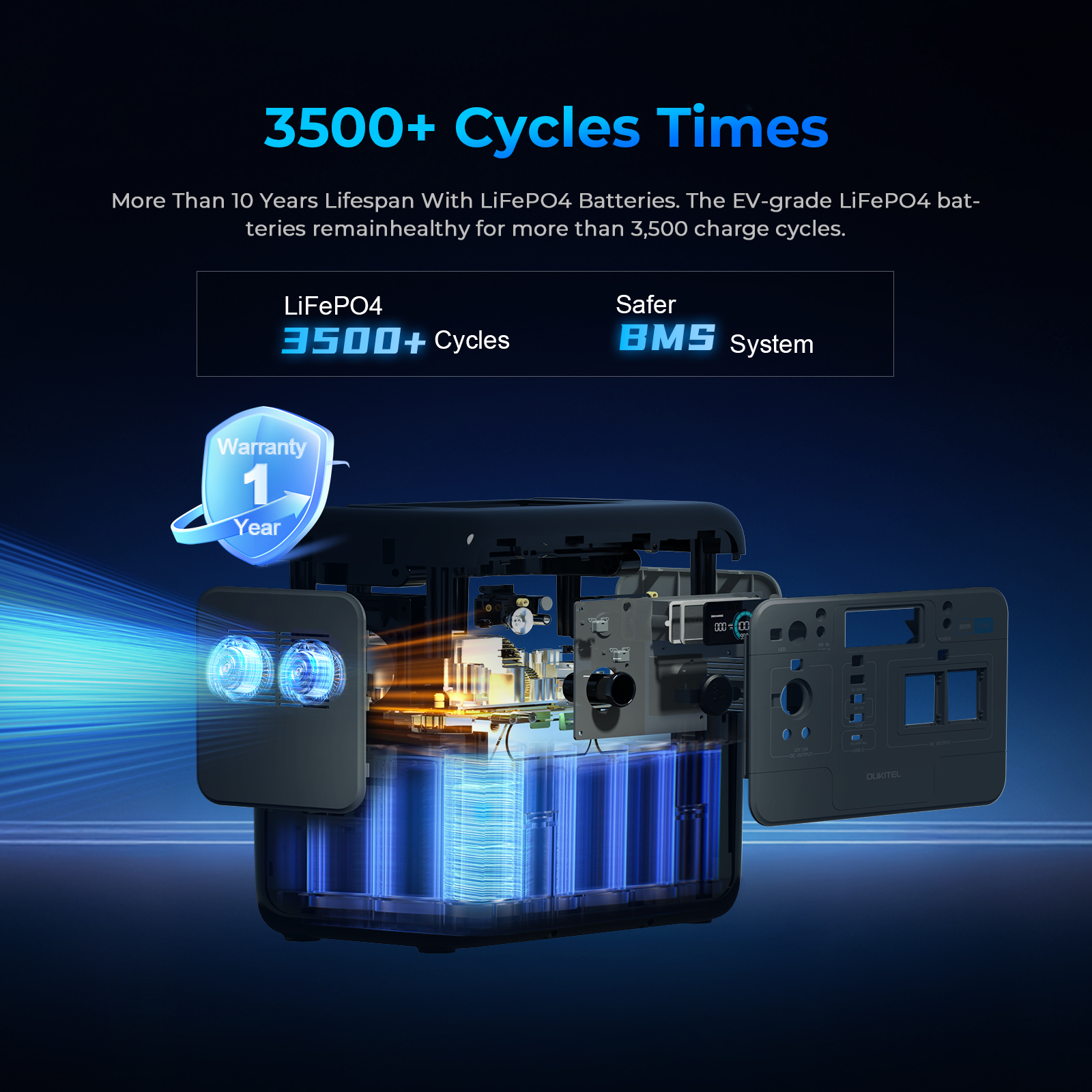 800W LiFePO4 Portable Power St - Portable Power Station avis et prix