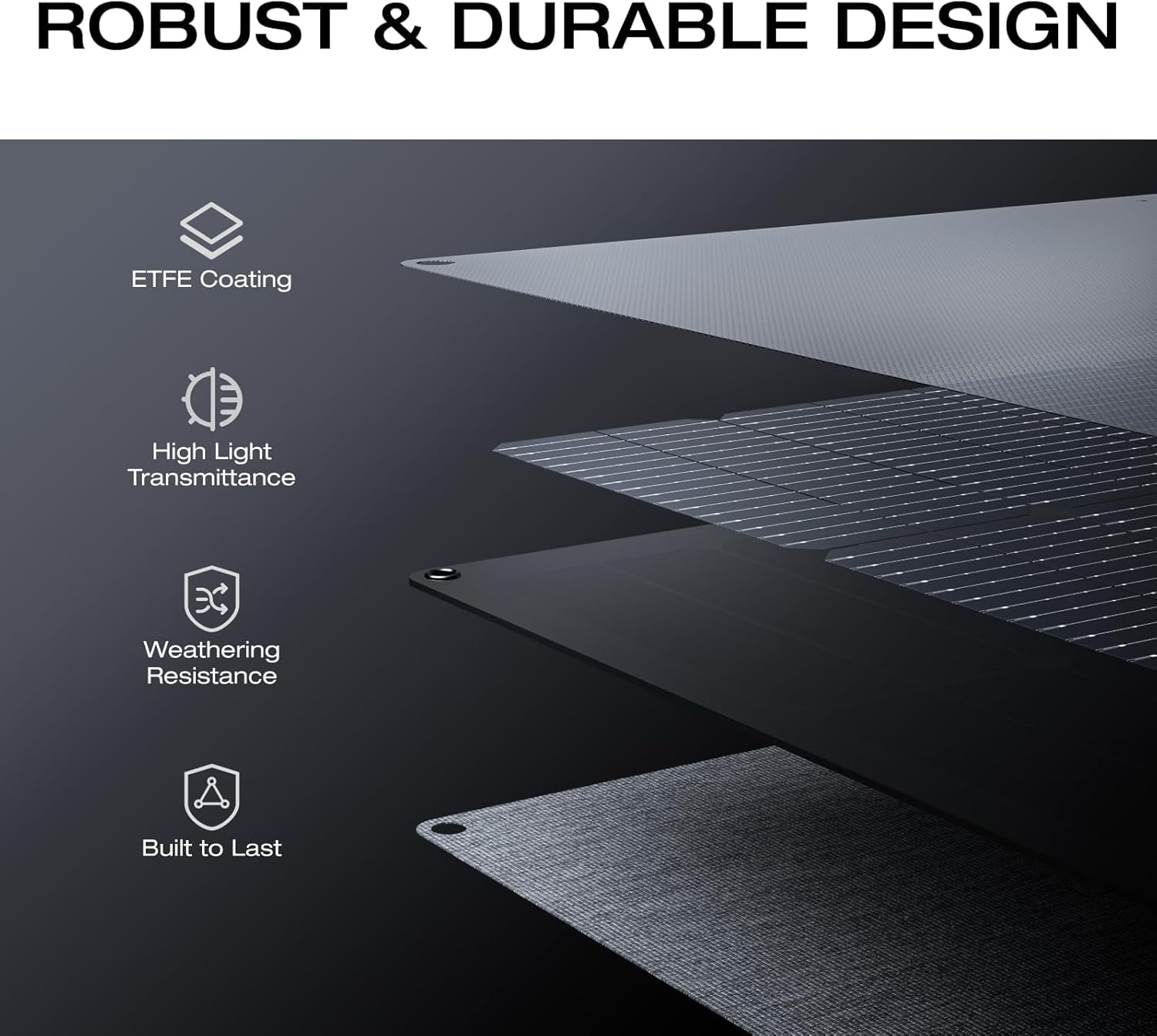 160 Watt Foldable Solar Panel  - Portable Power Station avis et prix
